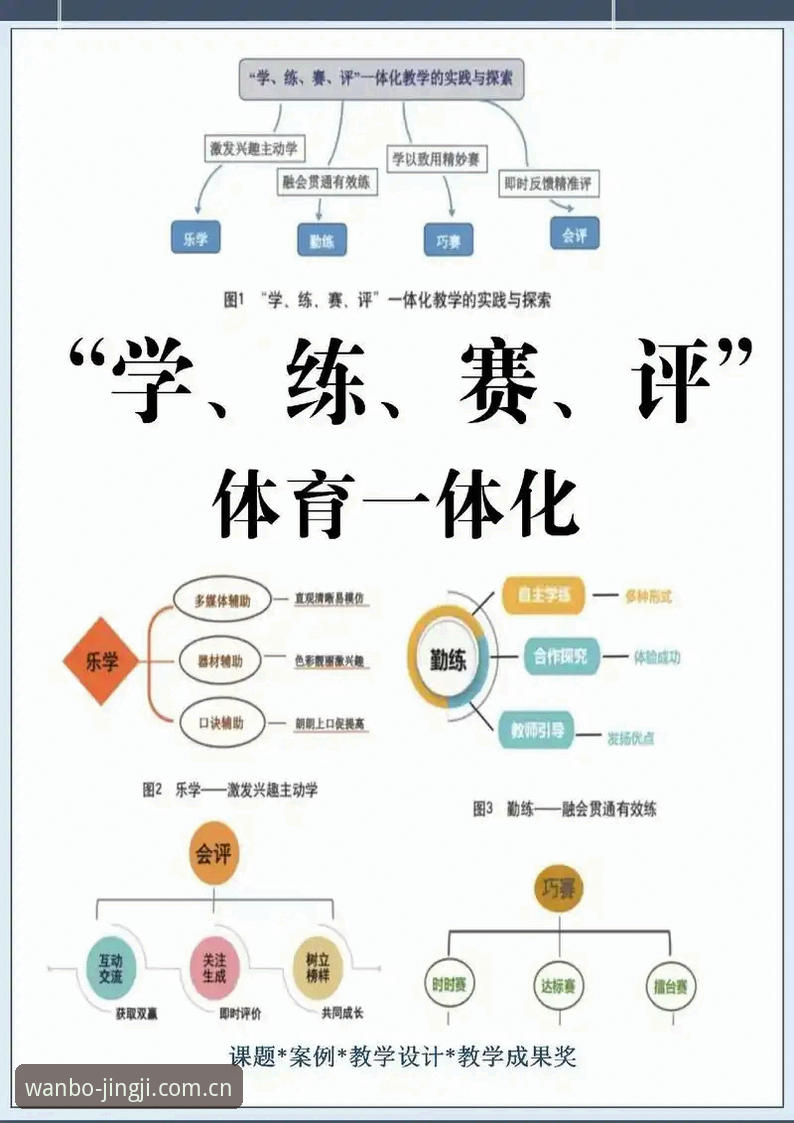3大核心优势让万搏体育用户评价飙升，从张姐的亲身体验看竞技新玩法