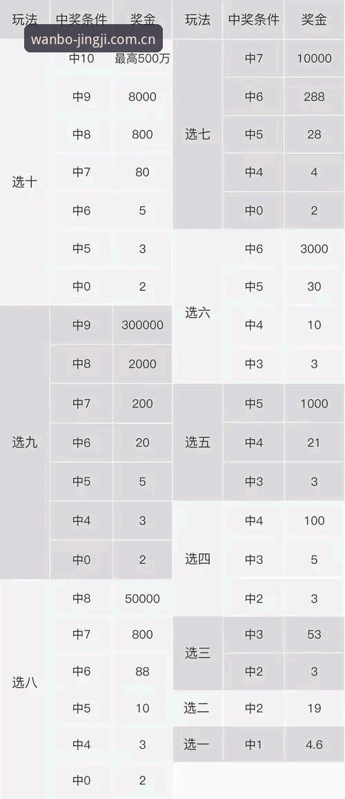 万搏体育一键开启深度评测：从安装到投注的完整技术解析