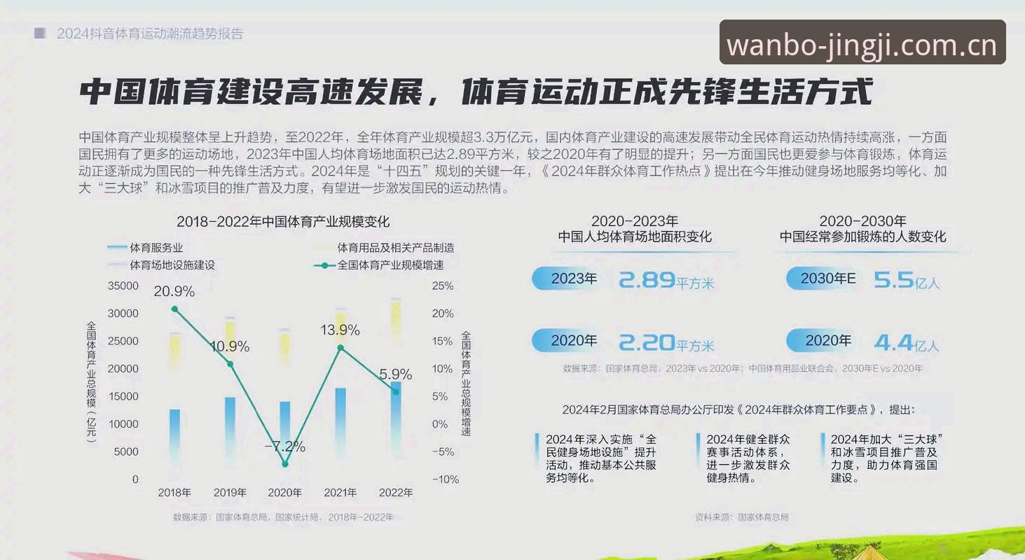 万搏体育官网功能升级，使用教程最新动态引领行业趋势分析